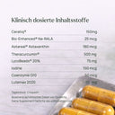 The Ultimate Anti-Ageing Formulation