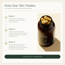 The Skin